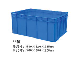 塑膠箱與周轉箱 塑料材質(zhì)在現(xiàn)代物流中的應用與優(yōu)勢