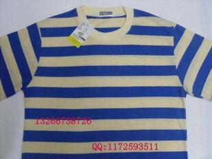 供應(yīng)高仿佐丹奴T恤批發(fā)_服裝服飾_世界工廠網(wǎng)中國(guó)產(chǎn)品信息庫(kù)